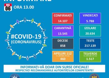 Încă un bihorean a murit de COVID-19
