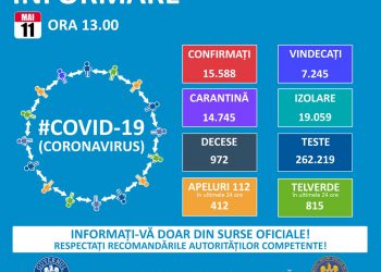 O bihoreancă a murit de COVID-19