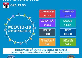La 87 de ani, a murit răpus de coronavirus