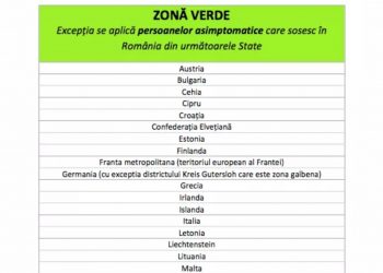 Și românii care vin din Italia, Franța și Irlanda scapă de izolare. Lista actualizată a țărilor din „zona verde”