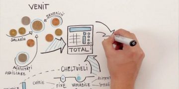 Club online de educație financiară pentru liceeni