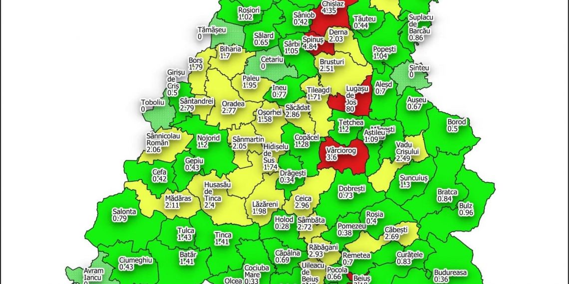 Oradea trece în scenariul galben | Se pot REDESCHIDE la interior restaurantele și cafenelele