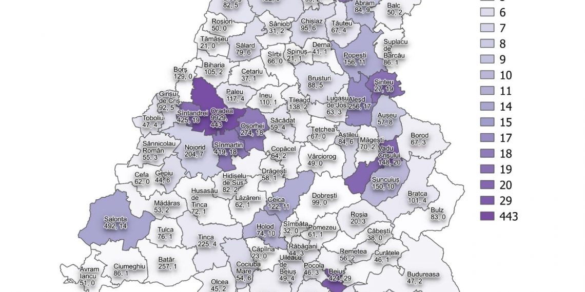 Oradea, Ștei și Beiuș – singurele orașe din Bihor care rămân în scenariul galben COVID | Record de infectări la Șinteu – 17,43 la mie