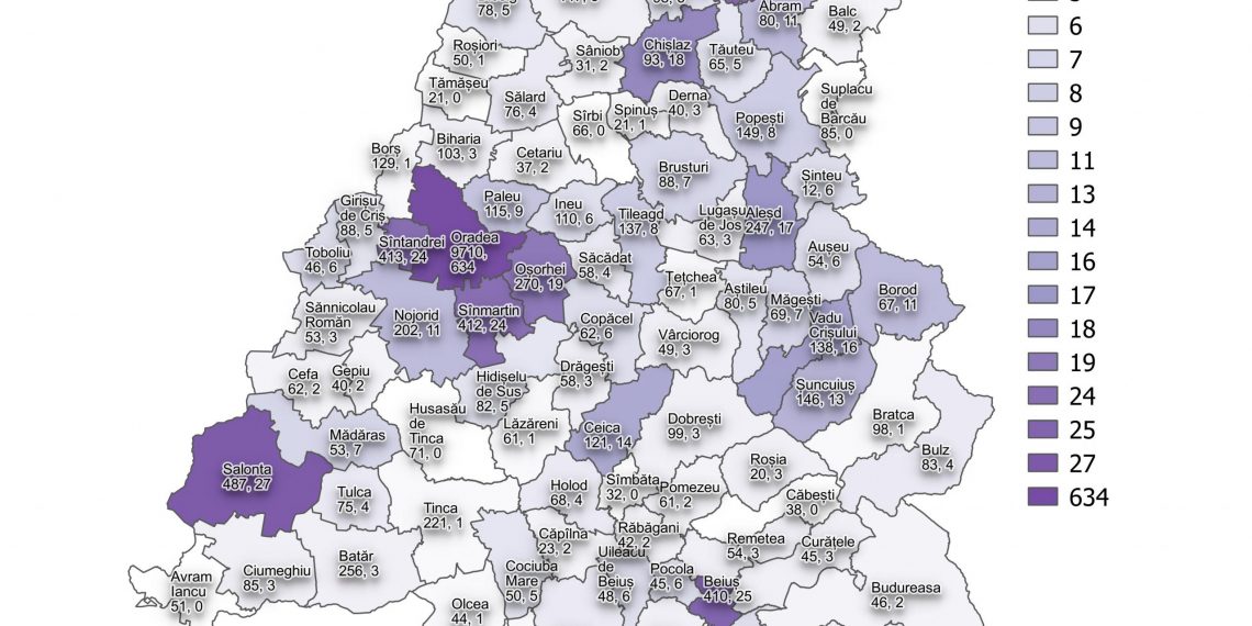 Se ”albește” HARTA coronavirusului în Bihor | Oradea, Salonta, Marghita și Beiuș – localitățile cu cele mai multe cazuri active COVID-19
