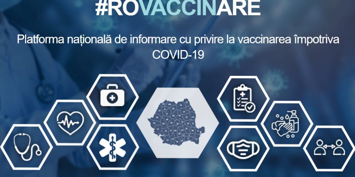 Cum se pot PROGRAMA avocații pe platforma națională pentru vaccinarea împotriva COVID-19