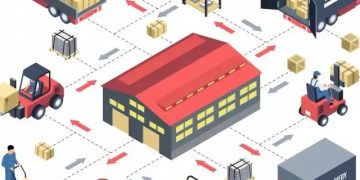 ANAF: sistemul electronic One Stop Shop – Regimul special de TVA – este OPERAȚIONAL