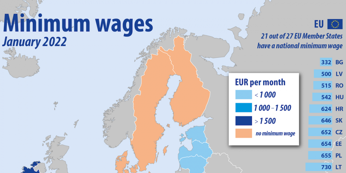 România are al treilea cel mai mic salariu minim din Uniunea Europeană (analiză Eurostat)