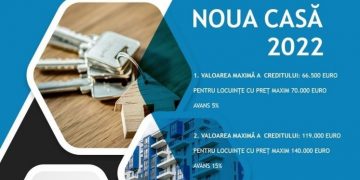 Creditele pentru ”Noua casă” pot fi accesate săptămâna viitoare, după publicarea programului în Monitorul Oficial | Totul despre condiții și sumele acordate