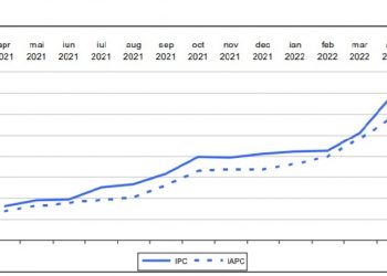 Inflația ajunge la valori record | Ce s-a scumpit cel mai mult în ultimul an