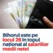Printre cei mai săraci români. Bihorul, locul 26 în topul național al salariilor medii nete. USR cere, de urgență, dezbaterea și creionarea unei strategii de dezvoltare economică pentru Bihor