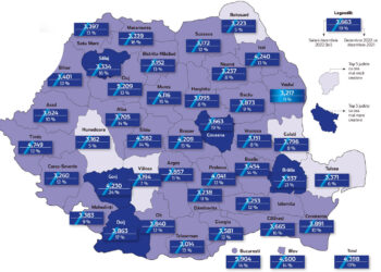 Bihorul stă slab pe harta judeţelor cu creşteri salariale, cu doar 13%, iar salariul mediu net, de numai 3.400 de lei lunar, e printre cele mai mici din ţară