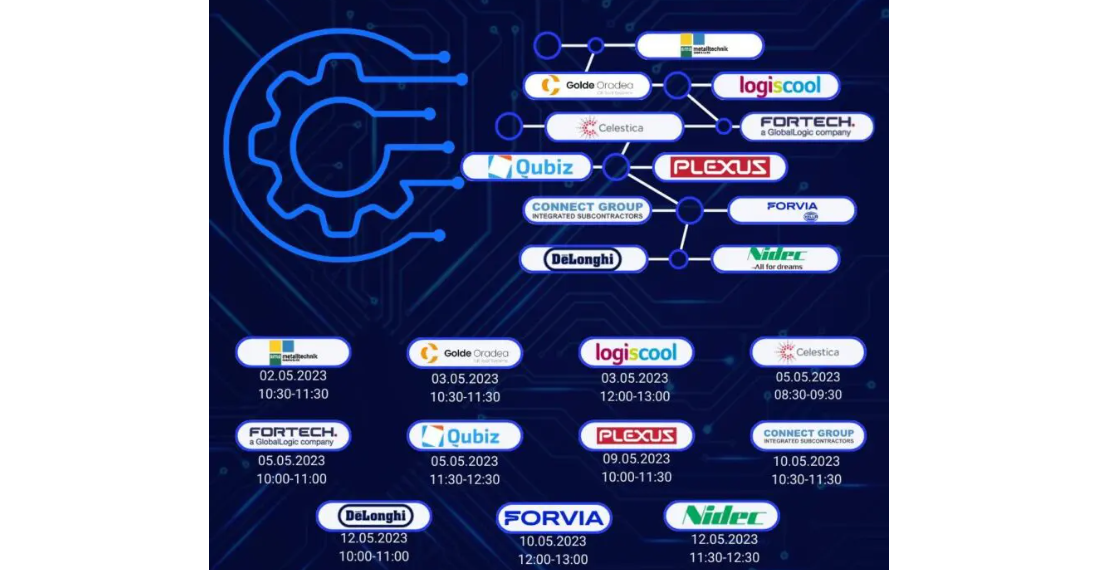 11 firme își prezintă, studenților, ofertele de practică și oportunitățile de angajare