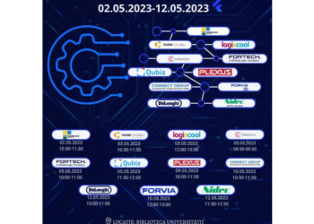 11 firme își prezintă, studenților, ofertele de practică și oportunitățile de angajare