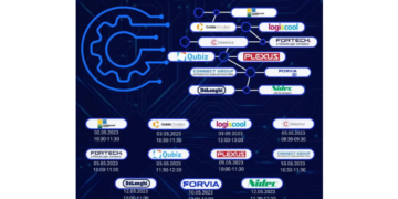 11 firme își prezintă, studenților, ofertele de practică și oportunitățile de angajare