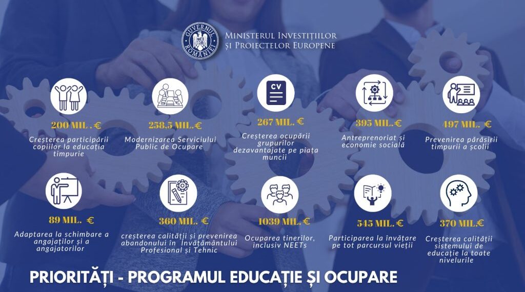 Inspectoratele şcolare, obligate să întocmească rapid listele cu beneficiarii primelor de 1.500 şi 500 de lei, acordate anual profesorilor și personalului nedidactic din Educaţie / Data limită: 15 iulie