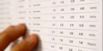 Caz ireal la Bac. I-au pus inițial 1,60. Avea o notă foarte mare