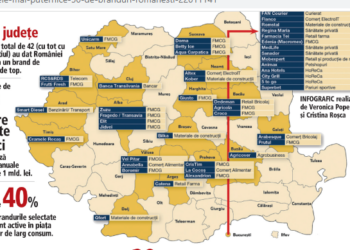 Cu ce branduri e prezent Bihorul pe harta națională. Doar 18 județe au iimpus branduri create în ultimii 30 de ani
