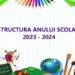 Calendarul anului școlar 2023-2024 / Şcoala începe pe 11 septembrie, iar cursurile sunt structurate pe cinci module, despărţite de tot atâtea vacanţe