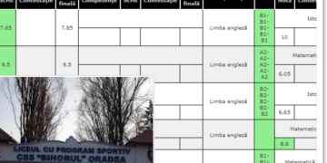 Singurul elev din Bihor cu medie peste 9 la Bac-ul din toamnă e de la Liceul cu Program Sportiv