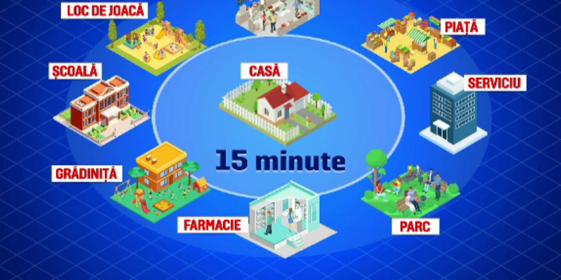 Scandal uriaș : locuitorii unui oraș ar urma să facă parte din experimentul orașului de 15 minute