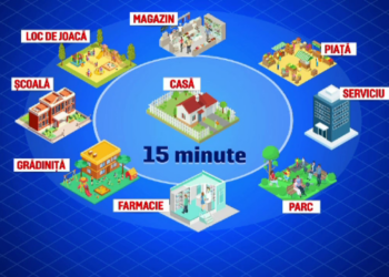 Scandal uriaș : locuitorii unui oraș ar urma să facă parte din experimentul orașului de 15 minute