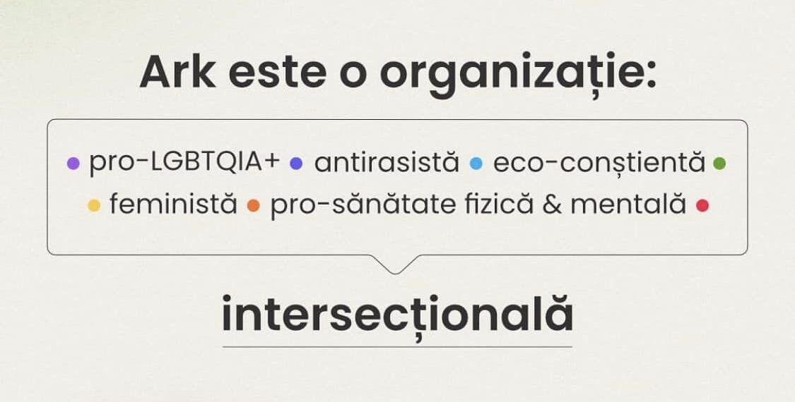 Invitație la Oradea Pride :Să ne arătăm solidaritatea față de comunitatea LGBTQIA+ în efortul de a revendica spațiul și drepturile de care încă este privată în România. 8800 de oameni au semnat împotriva evenimentului
