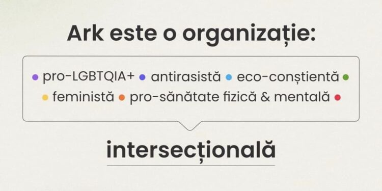 Invitație la Oradea Pride :Să ne arătăm solidaritatea față de comunitatea LGBTQIA+ în efortul de a revendica spațiul și drepturile de care încă este privată în România. 8800 de oameni au semnat împotriva evenimentului