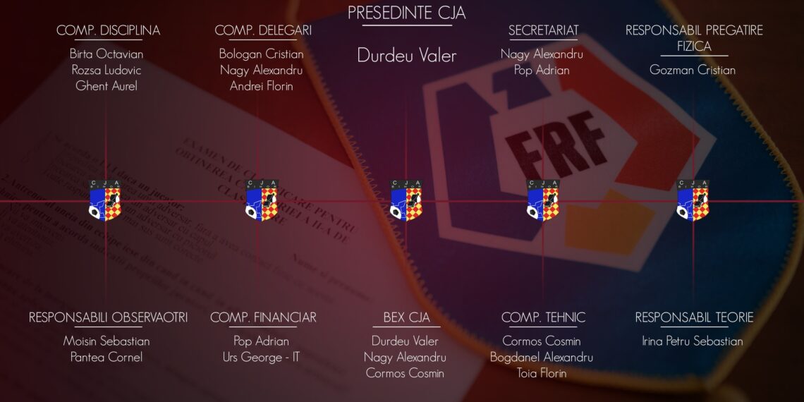 Fotbal sub presiune. Arbitri bihoreni, un nou președinte, după demisia lui Nagy Cristian