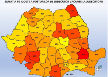 Instanțele din Bihor au printre cele mai multe posturi ocupate. 25% din posturi efectiv vacantate