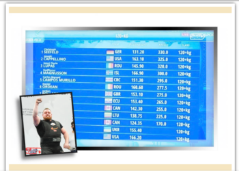 Beiușeanul Ionuț Florin Lupaș, locul III în lume la categoria greilor în cadrul Campionatului Mondial de Powerlifting