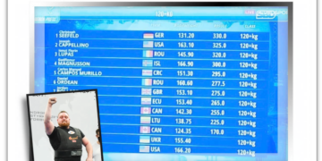 Beiușeanul Ionuț Florin Lupaș, locul III în lume la categoria greilor în cadrul Campionatului Mondial de Powerlifting