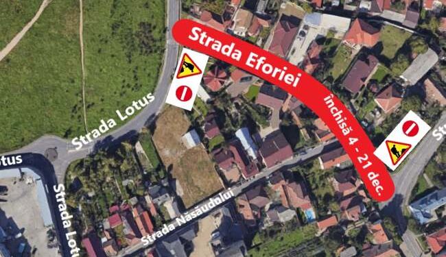 Circulația pe mai multe străzi din Oradea , închisă