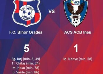 FC Bihor, locul 1 asigurat cu două etape înainte de final după victoria cu 5-1 cu ACS ACB Ineu