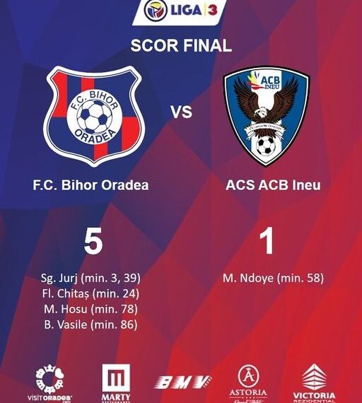 FC Bihor, locul 1 asigurat cu două etape înainte de final după victoria cu 5-1 cu ACS ACB Ineu