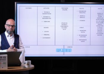 Antreprenorul Cristian George Pop predă o lecție de curaj și perseverență:Viața m-a învățat că nu ești definit de căderile tale, ci de felul în care te ridici după ele