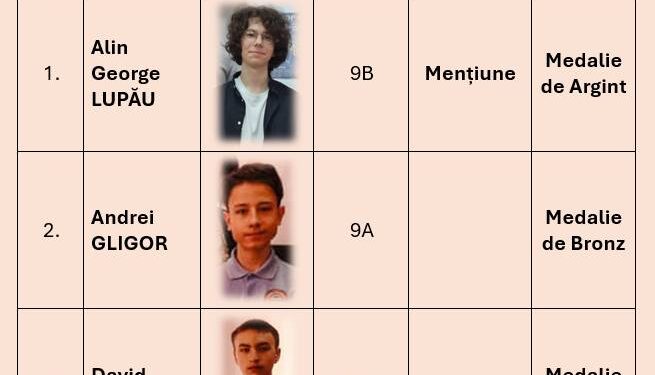 De două ori argint și un bronz pentru gojdiștii care au fost la Olimpiada Națională de Informatică