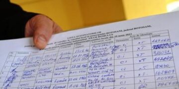 Liderul unei formațiuni parlamentare cercetat într-o cauză privind falsificarea listelor de alegeri