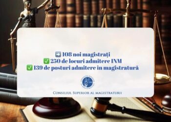74 de judecători și 34 de procurori, numiți în funcție după admiterea în magistratură