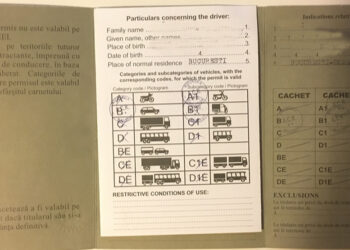 Procedura de emitere a permisului de conducere internațional