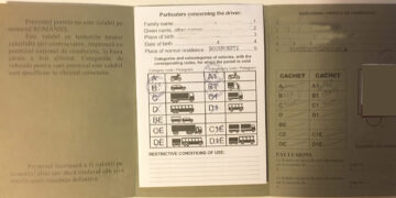 Procedura de emitere a permisului de conducere internațional