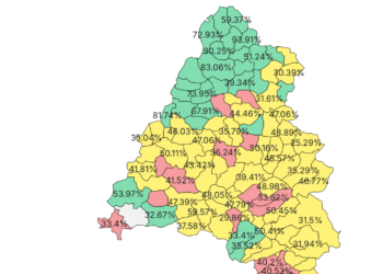 Bihorul e „galben”. PSD Unit , PSD Independent „fura” din voturile PSD. După ce Lasconi a câștigat Oradea, USR în jur de 3%
