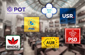 Rezultate șoc la parlamentare. PSD 26,% , 21% AUR , USR , PNL -15, SOS 7%, POT, 5,4%. 18% dintre romani au refuzat sa spună cu cine au votat