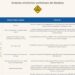 Acces direct la baza de date cu trimiteri preliminare către CJUE pe pagina INM