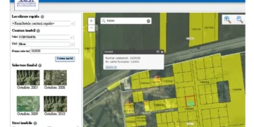 Protocol privind accesul notarilor la eTerra