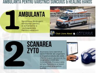 Eveniment caritabil Lions Club Aleșd: strângerea de fonduri pentru achiziționarea unei ambulanțe destinate vârstnicilor