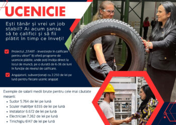 „START – Investește în calificare pentru viitor!”: oportunități pentru tineri de a învăța și a câștiga un loc de muncă stabil