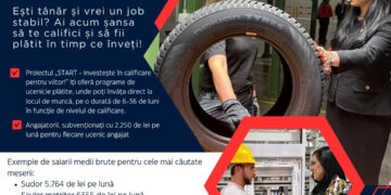 „START – Investește în calificare pentru viitor!”: oportunități pentru tineri de a învăța și a câștiga un loc de muncă stabil