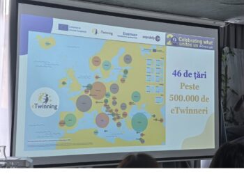 eTwinning- 20 de ani de motivație