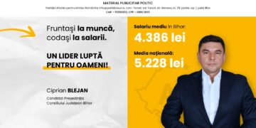 Ciprian Blejan, candidat AUR la preşedenţia CJ Bihor: „Bihorenii muncesc pe brânci. Ajunge cu salariile de subzistenţă”