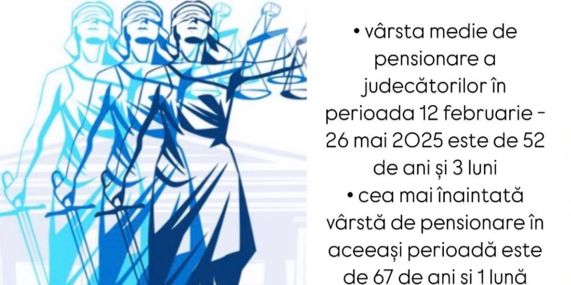 Sursa foto Pagina facebook CSM